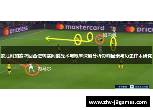 欧冠附加赛次回合逆转空间的战术与概率深度分析影响因素与历史样本研究