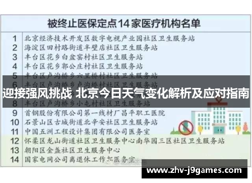 迎接强风挑战 北京今日天气变化解析及应对指南