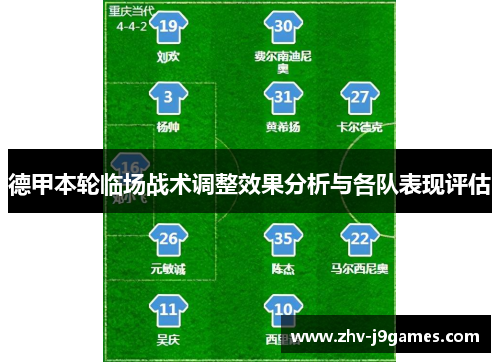 德甲本轮临场战术调整效果分析与各队表现评估