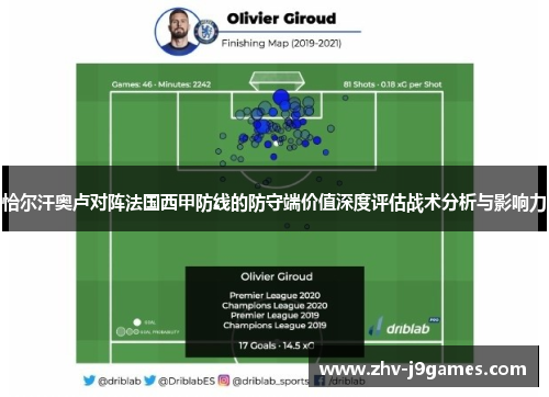 恰尔汗奥卢对阵法国西甲防线的防守端价值深度评估战术分析与影响力