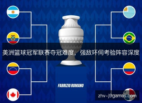 美洲篮球冠军联赛夺冠难度，强敌环伺考验阵容深度